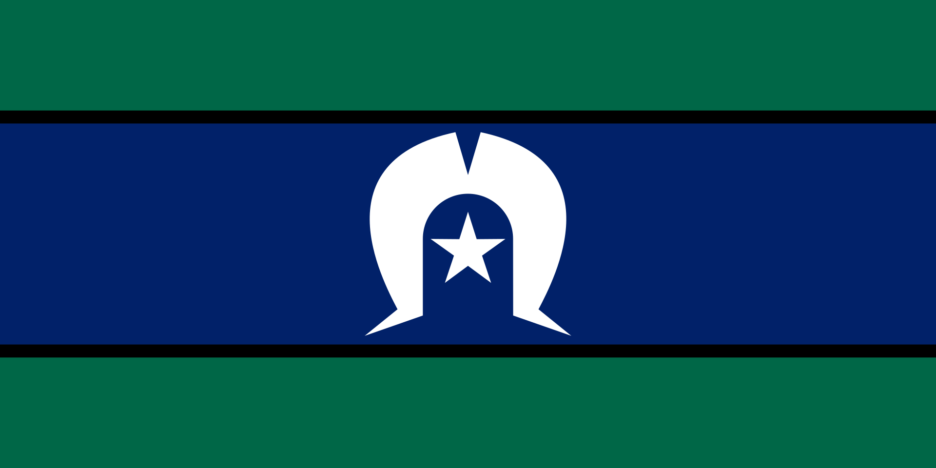 Torres Strait Islander flag
